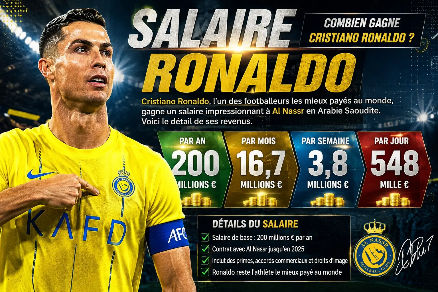 salaire ronaldo